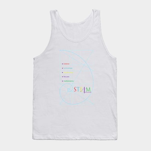 STEAM education with Golden Ratio Tank Top by Stonework Design Studio